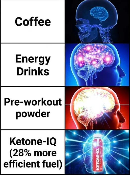 Expanding brain brand meme ad example