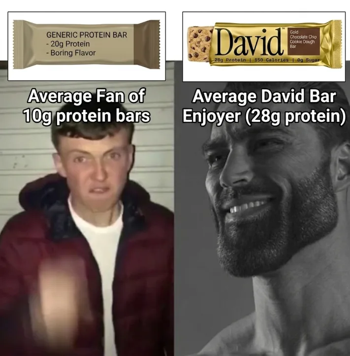 Average fan versus average enjoyer brand meme ad example